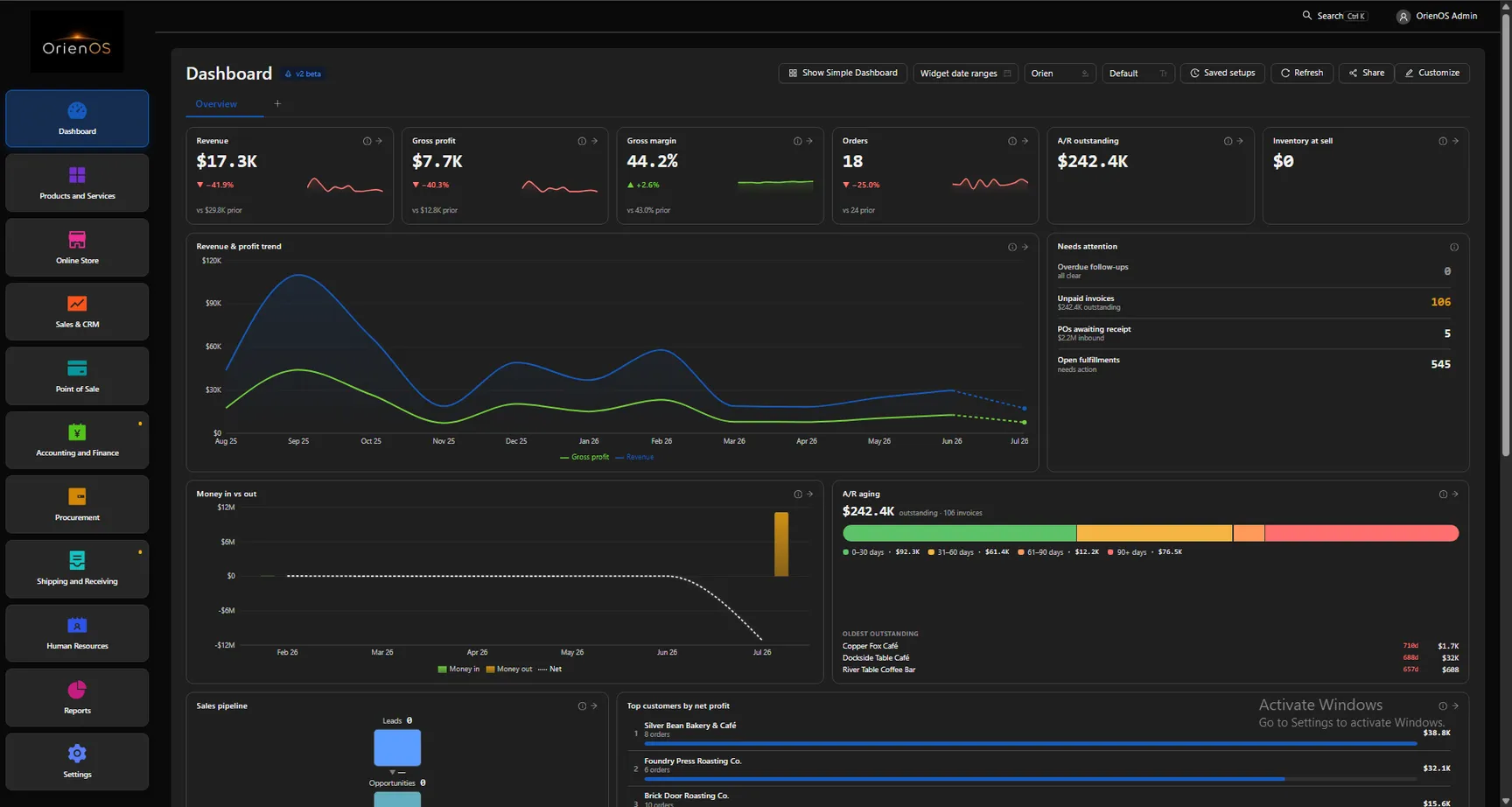 OrienOS dashboard: revenue, gross profit, margin and order KPI cards, a revenue-and-profit trend chart, A/R aging bars, and a needs-attention list